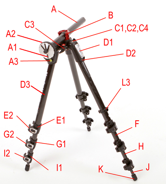 Manfrotto MT190CXPRO4 Tripod