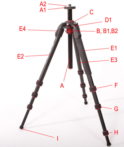 Manfrotto MT190GOA4 tripod