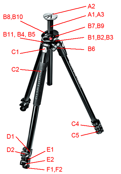 Manfrotto MT290DUA3 tripod parts