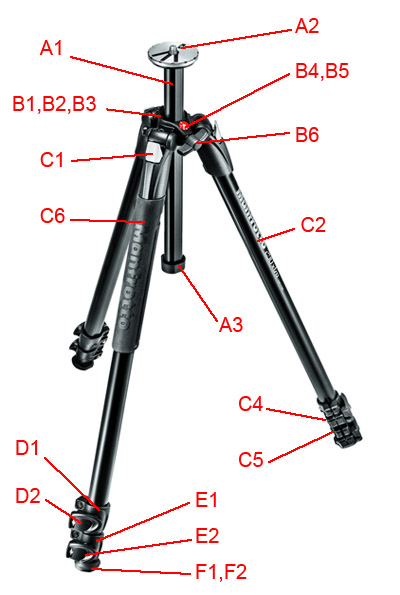 Manfrotto MT290XTA3 parts