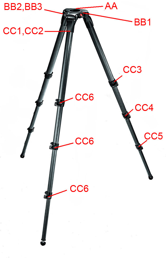 MANFROTTO MVT535AQ TRIPOD PARTS