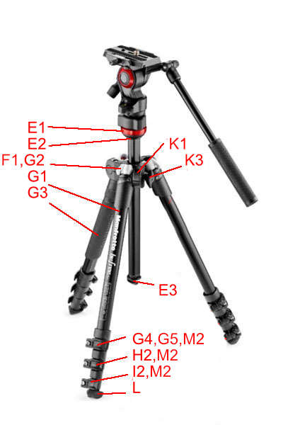 BeFree Live Tripod