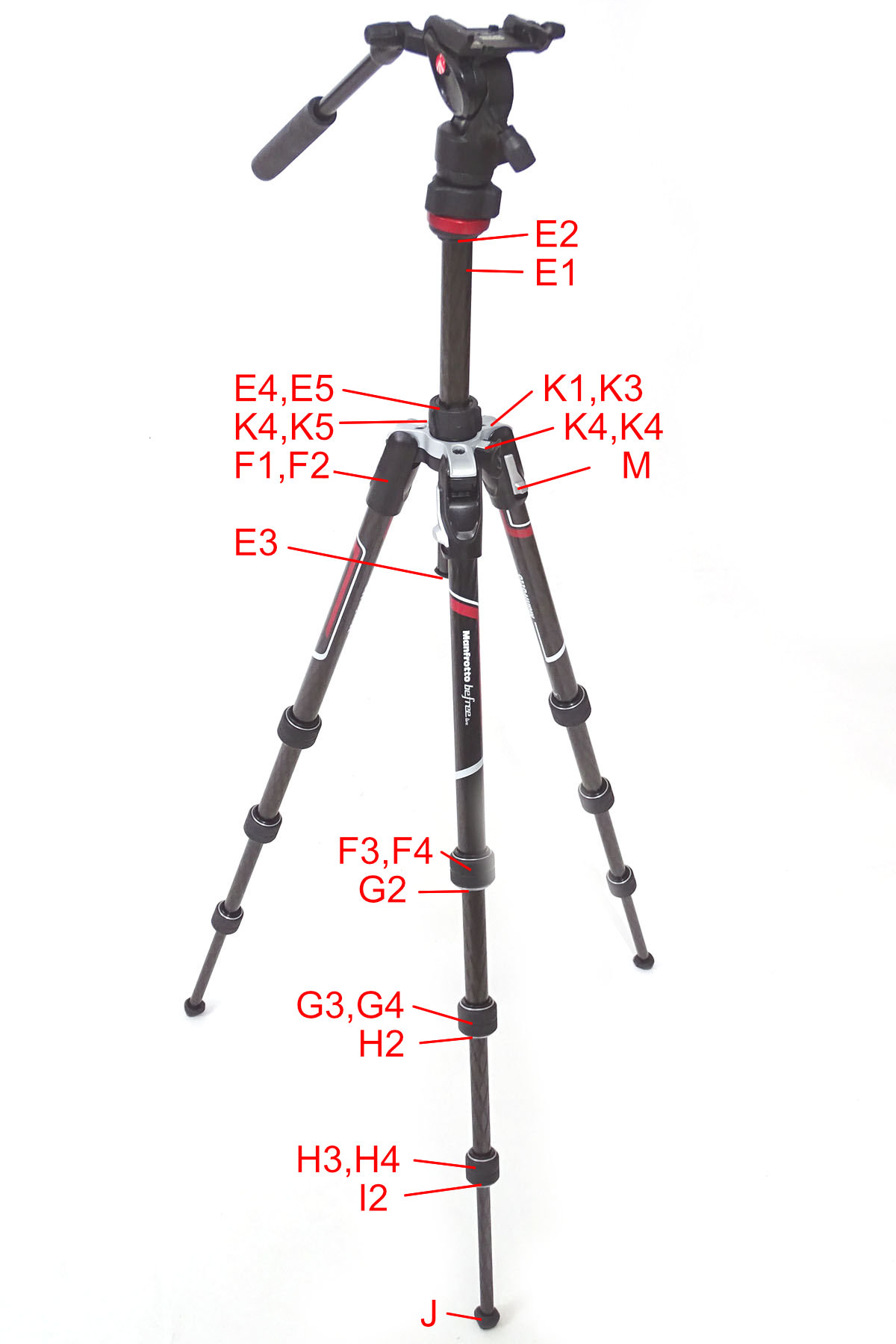 BEFREE LIVE Carbon Fiber Tripod