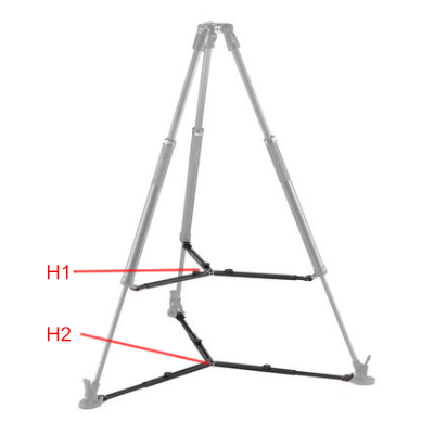 MVTSNGFC Tripod Parts