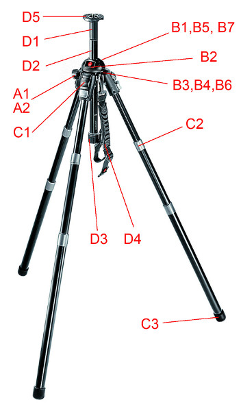 Manfrotto NeoTec 458B Tripod