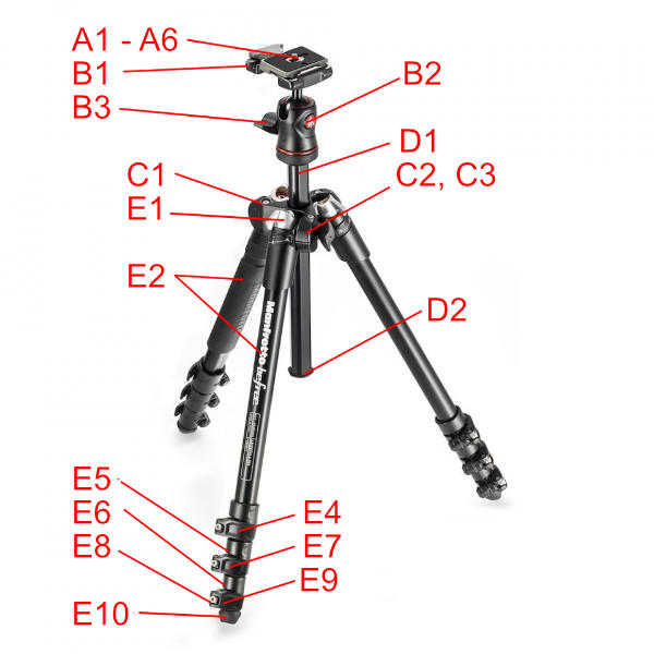 BEFREE Tripod