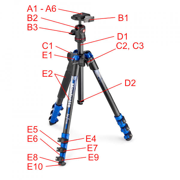BEFREE Tripod