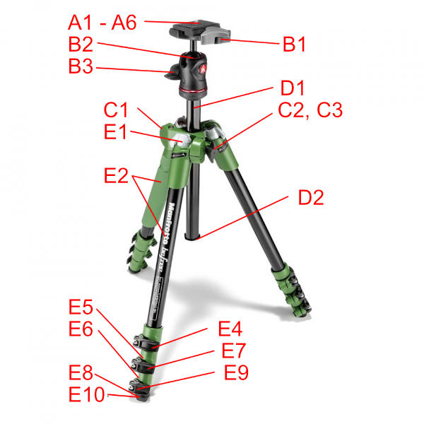 BEFREE Tripod