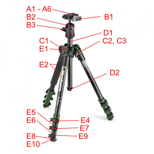 BEFREE Tripod