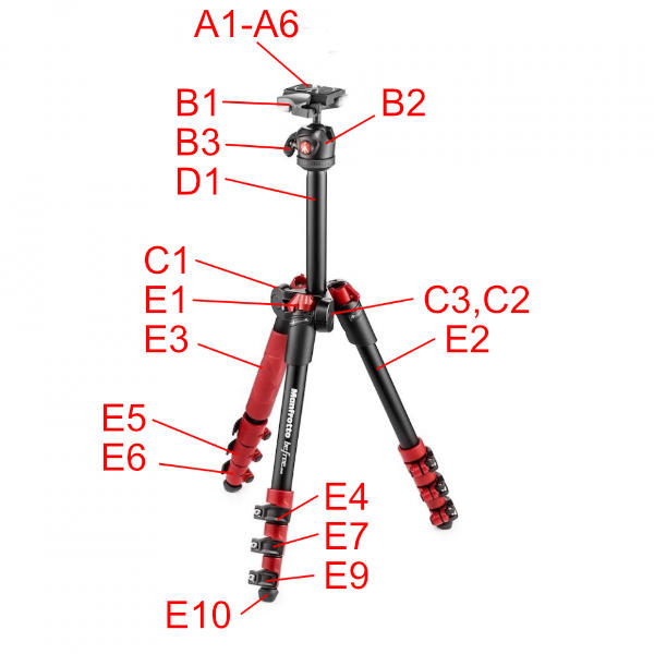 BEFREE Tripod