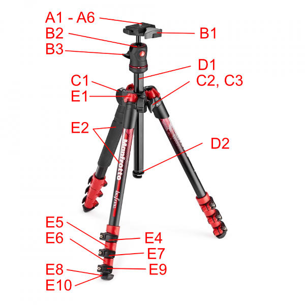 BEFREE Tripod