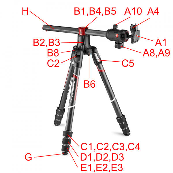 Befree GT XPRO Carbon Tripod