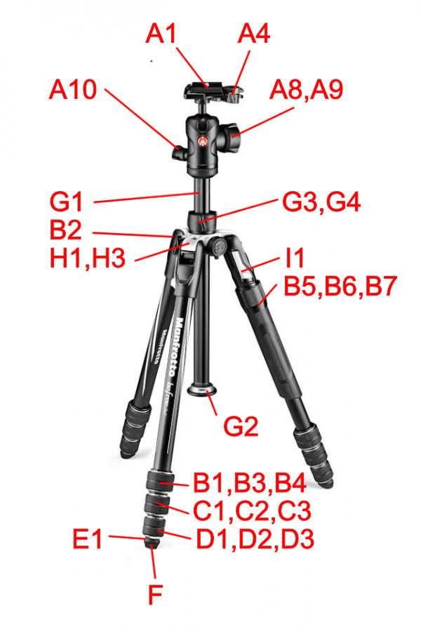 BEFREE MKBFRTA4B ball head Tripod