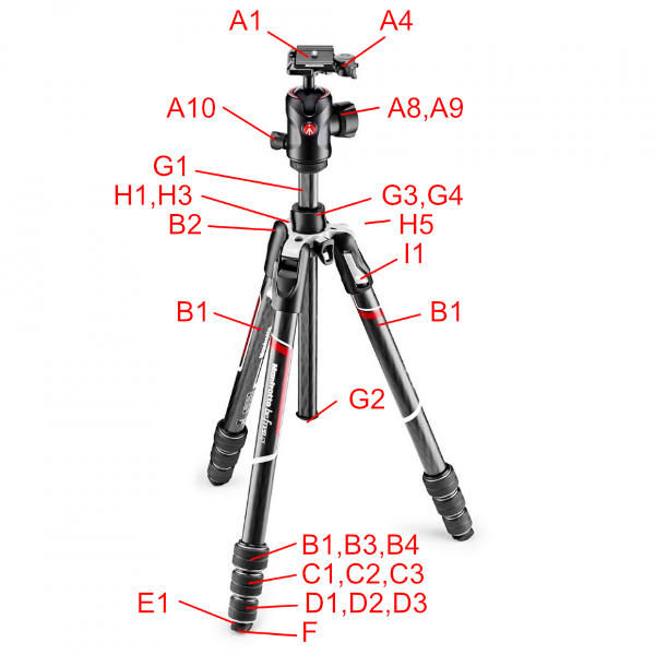 BEFREE Tripod