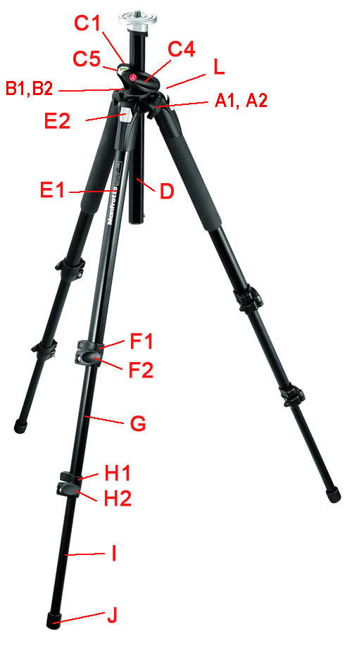 MT190A3-P Tripod