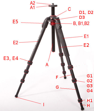 Manfrotto MT190GOC4 tripod