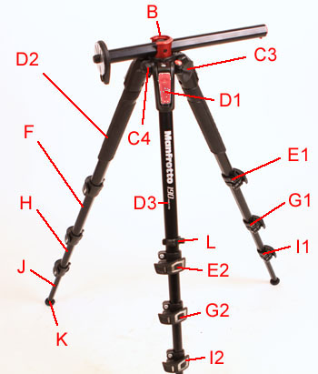 MT190CXPRO4CN CARBON TRIPOD OVERALL VIEW