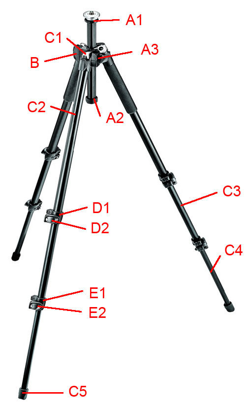 Manfrotto MT293a3 tripod