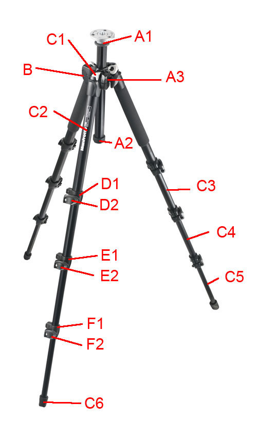 Manfrotto MT293A4 tripod