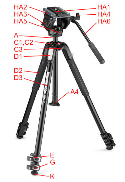 Manfrotto MVK500190X3 Kit