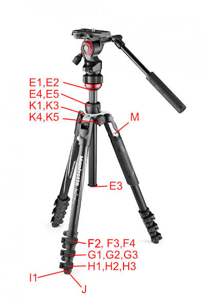 BeFree Live Tripod