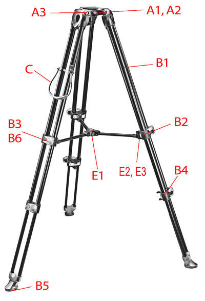 MT502 video Tripod