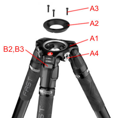 MVTSNGFC Tripod Parts