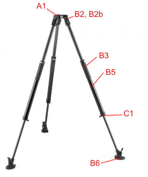 MVTSNGFC Tripod Parts